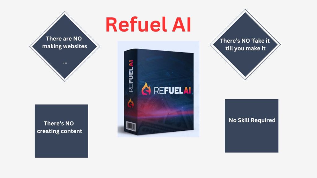  Review for Refuel AI App